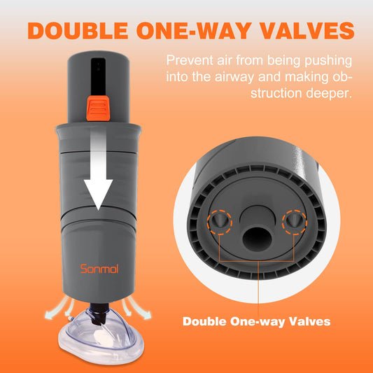 Sonmol Anti-Choking Device